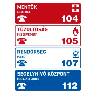 Segélykérő telefonszámok matrica / tábla (piktogram + felirat)