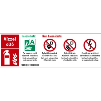 Vízzel oltó készülék matrica / tábla (piktogram + felirat)
