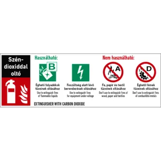 Szén-dioxiddal oltó készülék matrica / tábla (piktogram + felirat)
