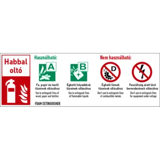 Habbal oltó készülék matrica / tábla (piktogram + felirat)