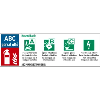 ABC porral oltó készülék matrica / tábla (piktogram + felirat)