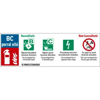BC porral oltó készülék matrica / tábla (piktogram + felirat)