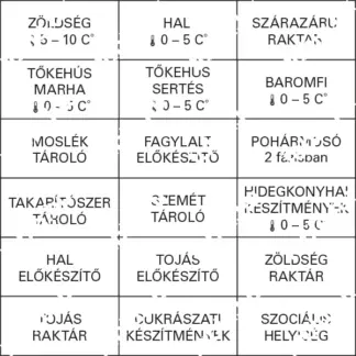 ÁNTSZ szett (konyhai-kiegészítés) matrica