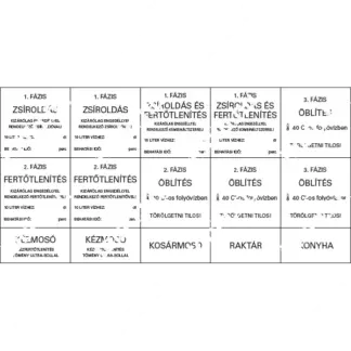 ÁNTSZ szett (konyhai-mosási
